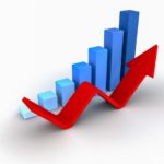 設計自己的高成長ETF