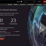 Interactive Brokers – 推薦網路券商