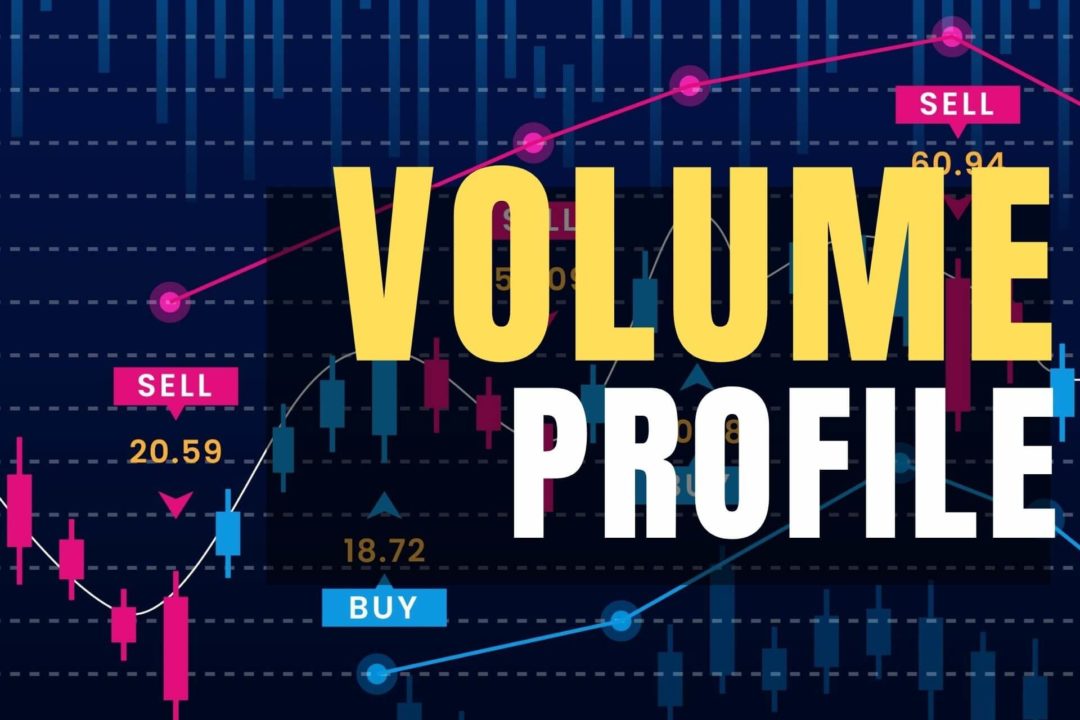 Volume Profile Analysis 成交量分佈分析