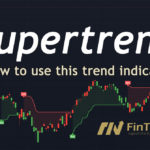 Supertrend 指標