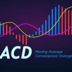 MACD指標