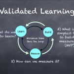 驗證式學習 – 讓交易從A到A+