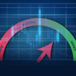 恐懼與貪婪指數 Fear & Greed Index