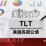 TLT – iShares 20+ Year Treasury Bond ETF 美國長期公債ETF