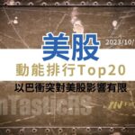 《美股動能排行Top 20》231014以巴衝突對美股影響有限