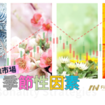 金融市場的季節性因素 – 意想不到的交易策略