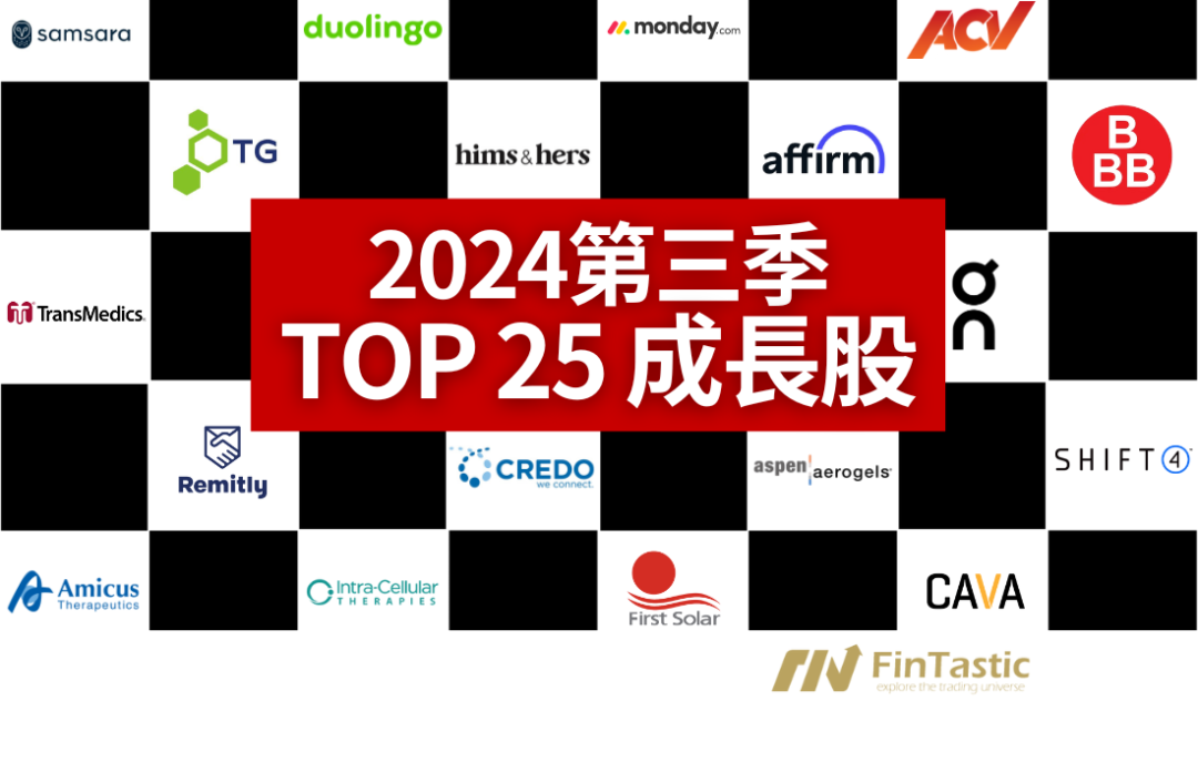 2024第三季「TOP 25 成長股」- 降息效應與中小型股投資機會