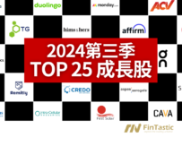 2024第三季「TOP 25 成長股」- 降息效應與中小型股投資機會