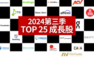 2024第三季「TOP 25 成長股」- 降息效應與中小型股投資機會