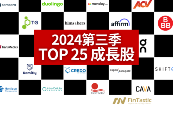 2024第三季「TOP 25 成長股」- 降息效應與中小型股投資機會