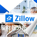 降息利好 Zillow(Z)：為何這家房地產平台具備長期成長潛力