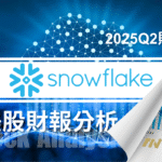 Snowflake (SNOW) 營收再加速，AI Data Cloud 助攻創下新高
