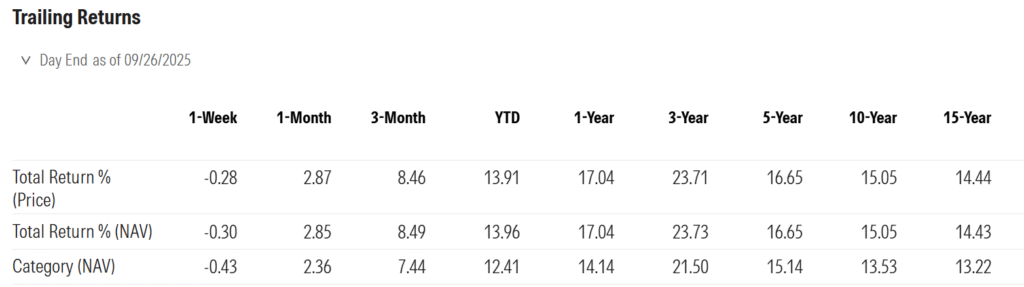 這張圖片的 alt 屬性值為空,它的檔案名稱為 image-47-1024x287.png