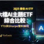 六檔AI主題ETF綜合比較-哪一檔以YTD與Sharpe雙料稱冠?